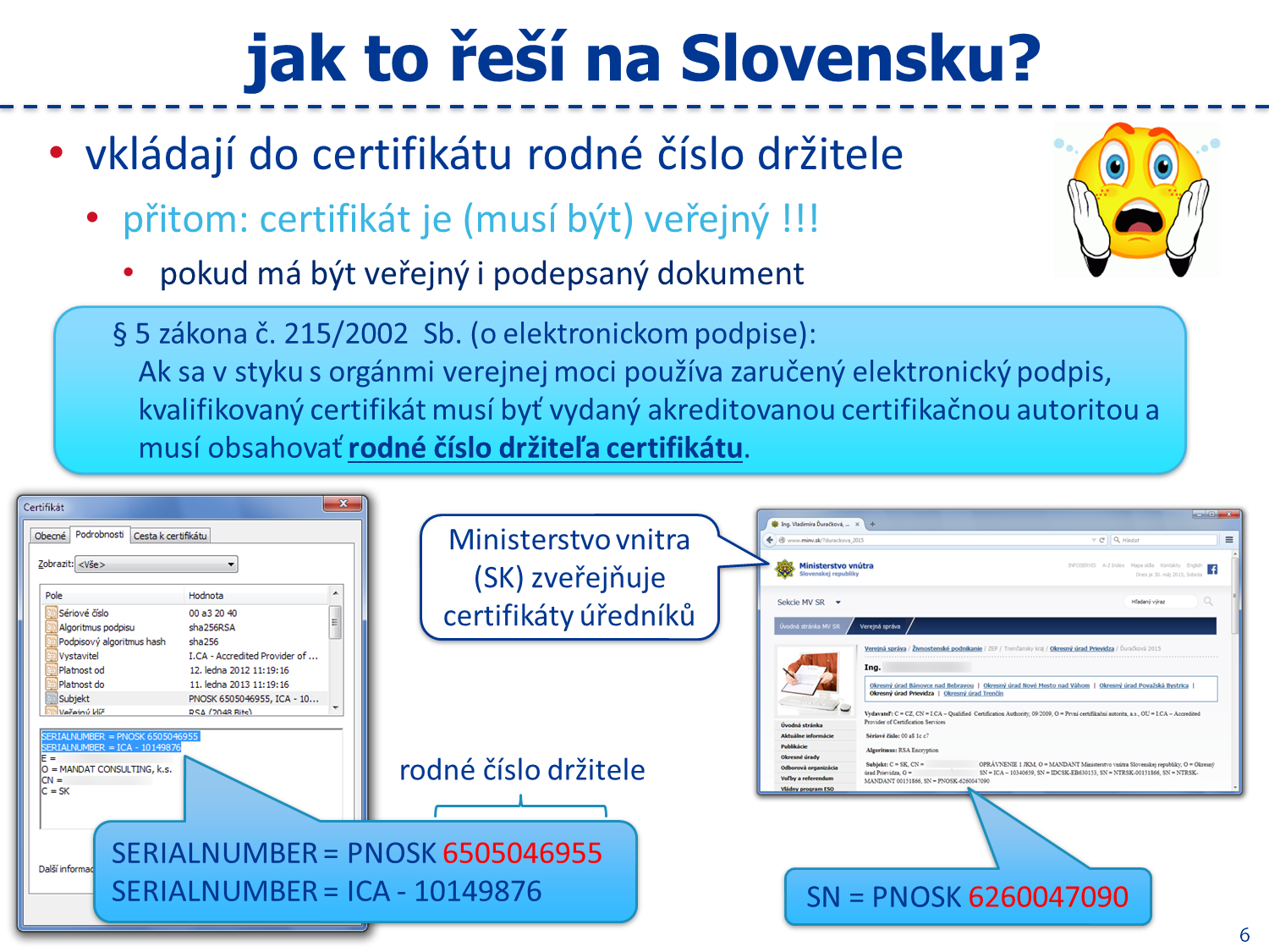 Slide c. 6