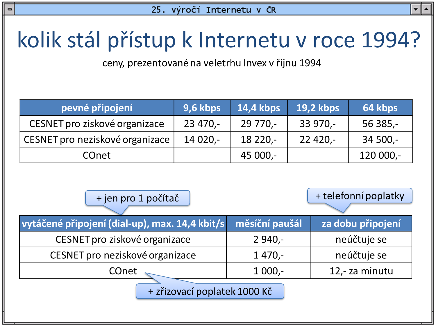 Slide c.  11