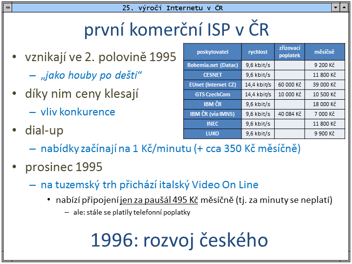 Slide c. 13