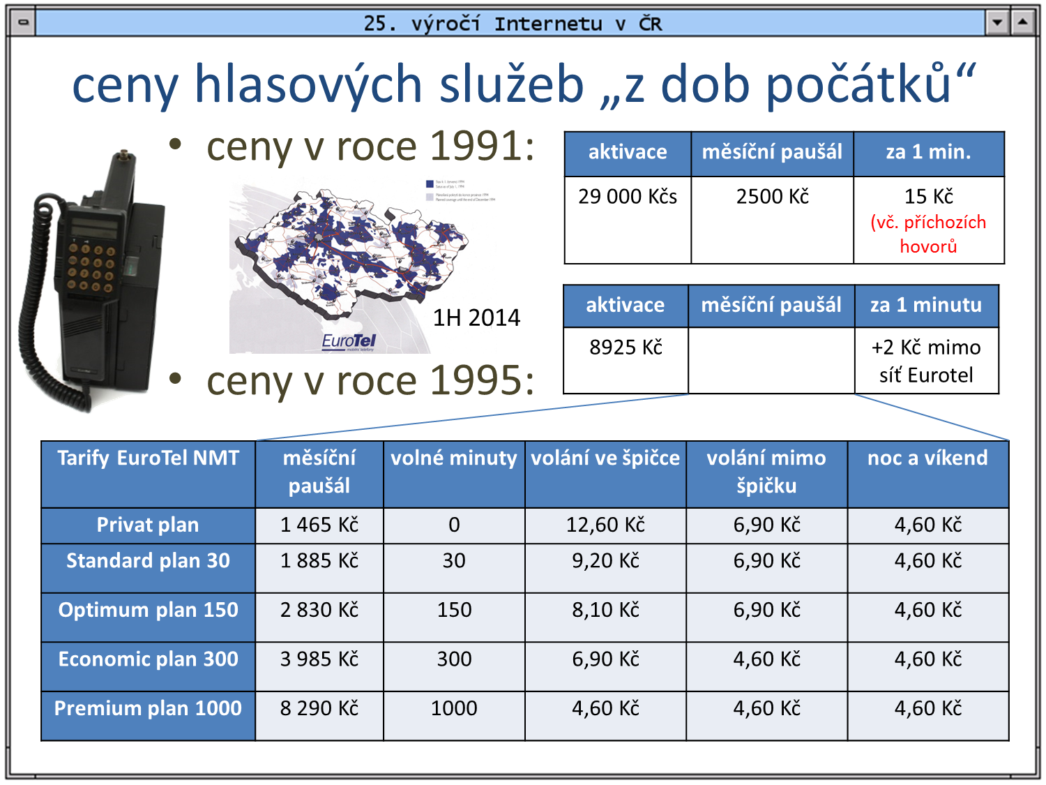 Slide c. 10