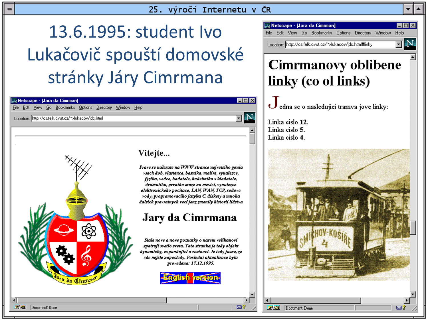 Slide c. 14