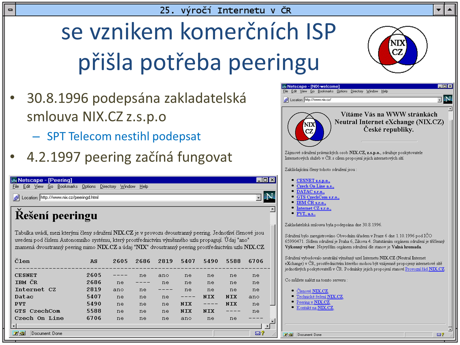 Slide c. 18