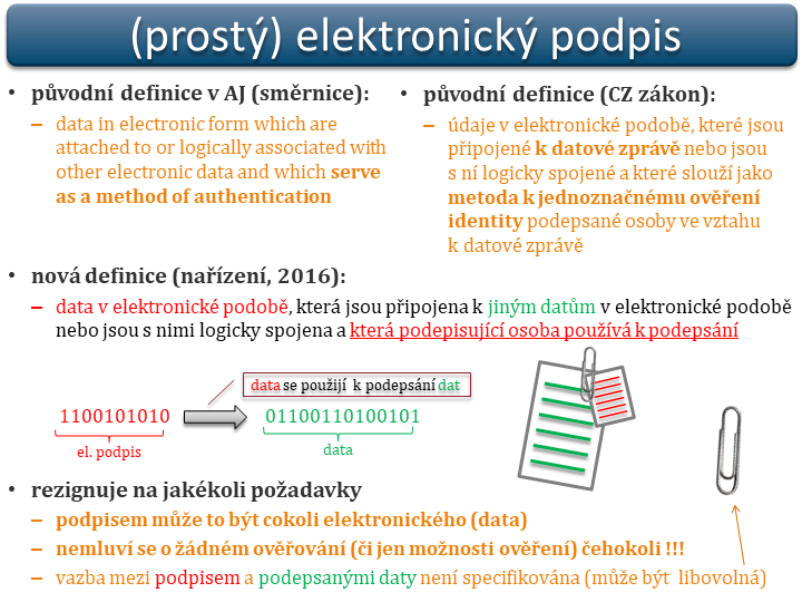 Slide c. 11