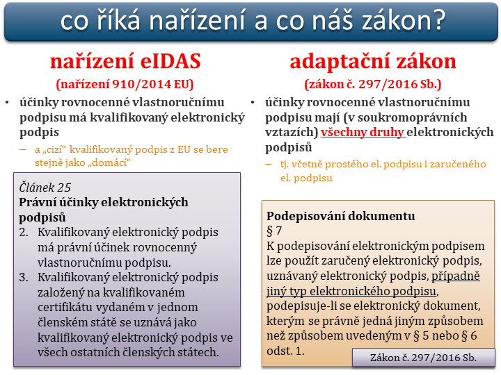 Slide c. 16