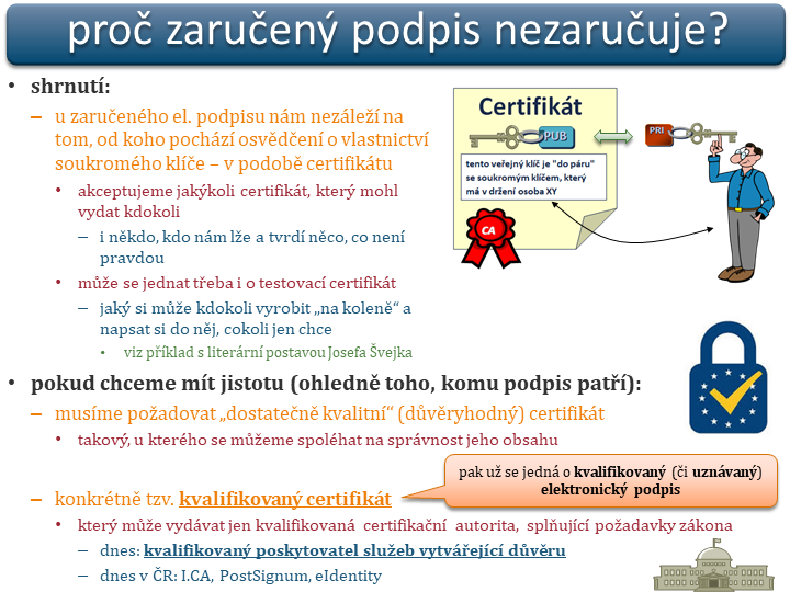Slide c. 7