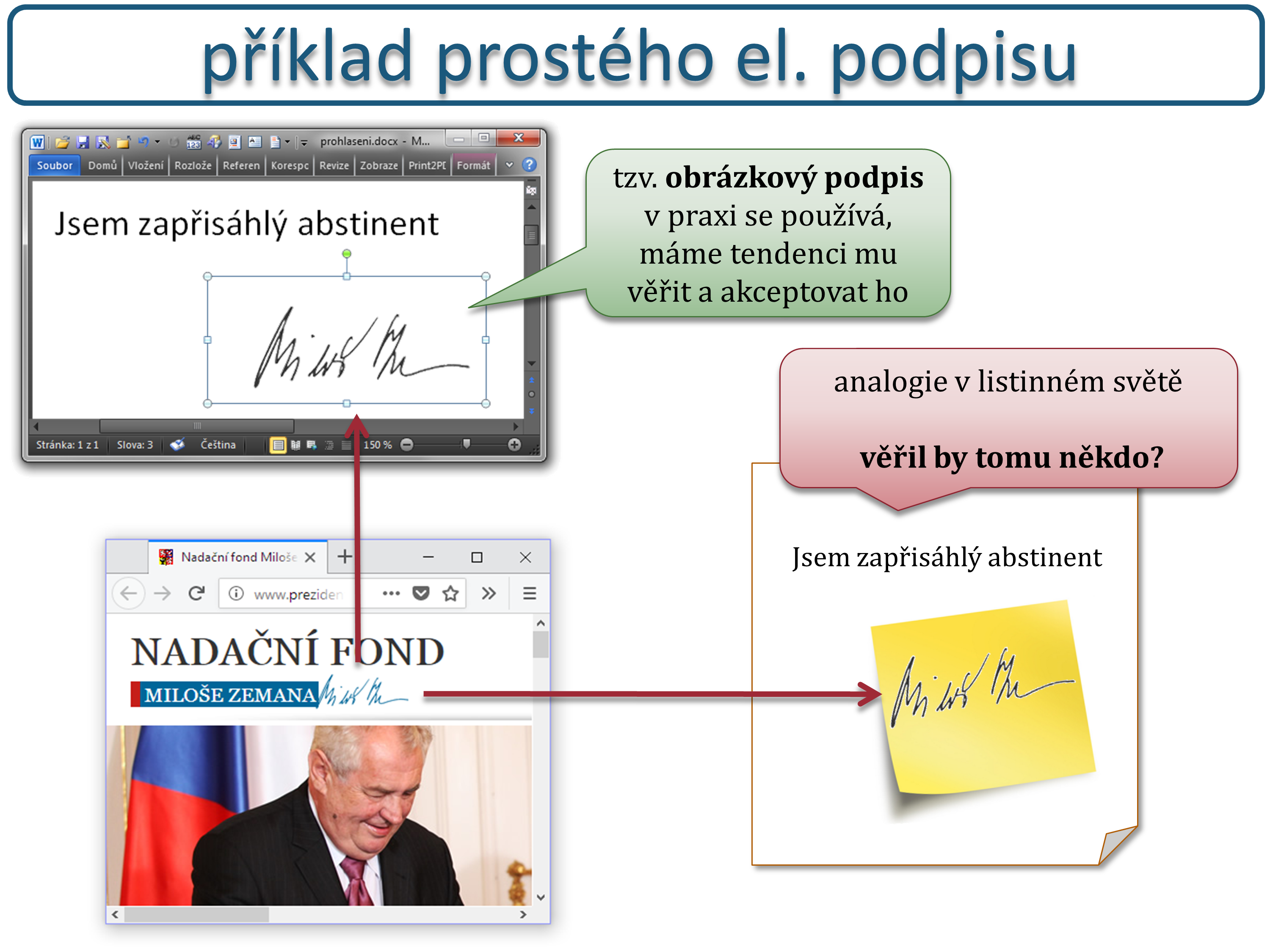 Slide c. 12