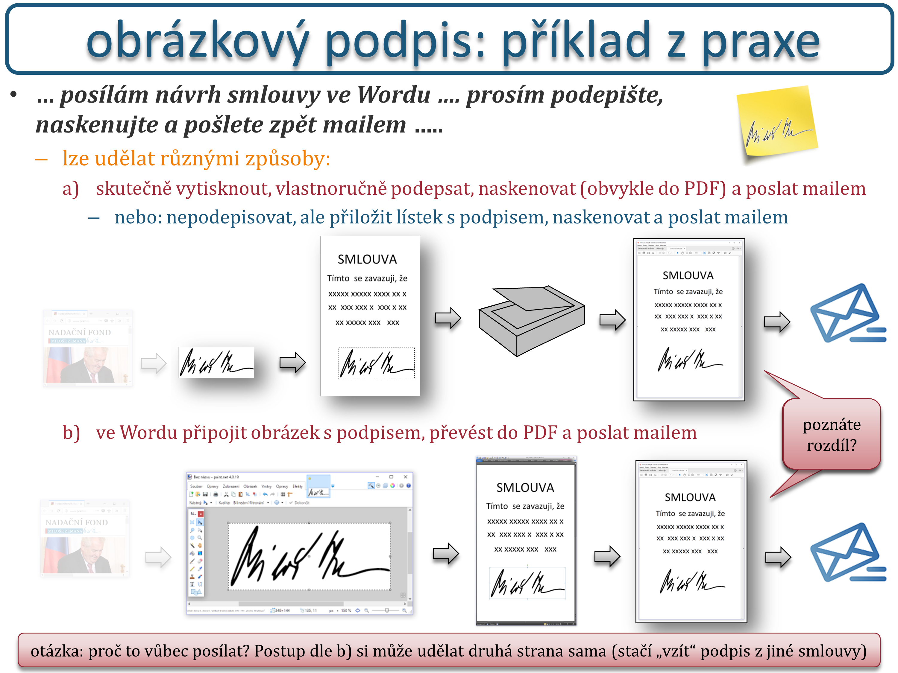 Slide c. 13