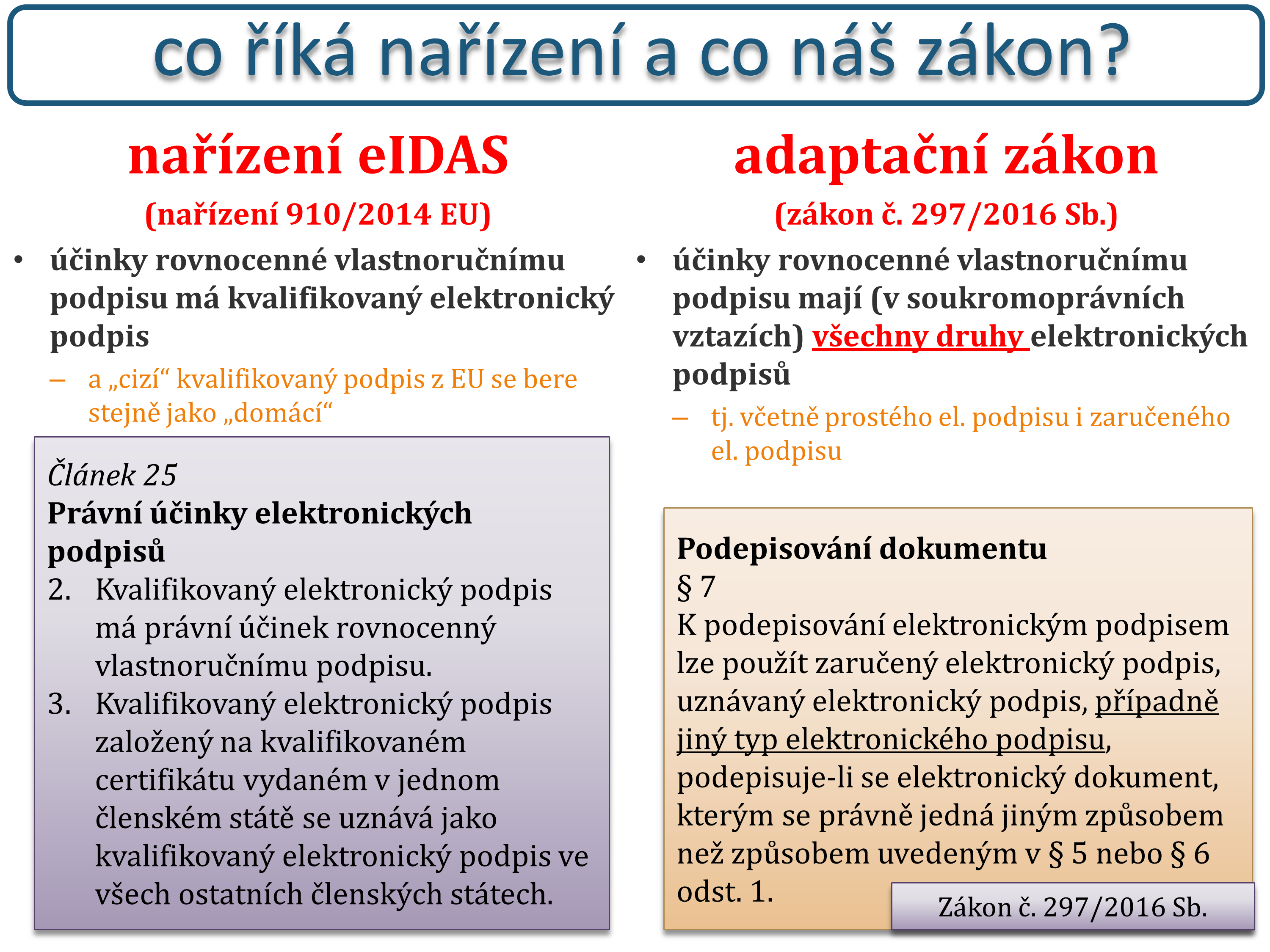 Slide c. 16