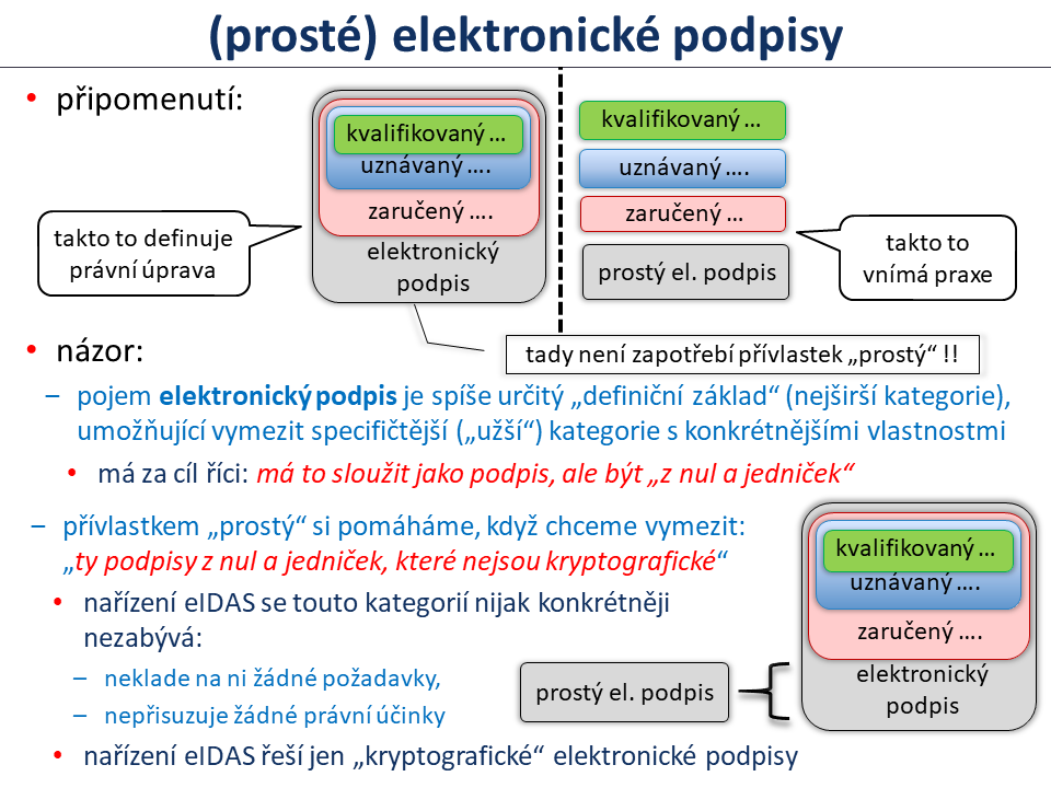 Slide c.  12