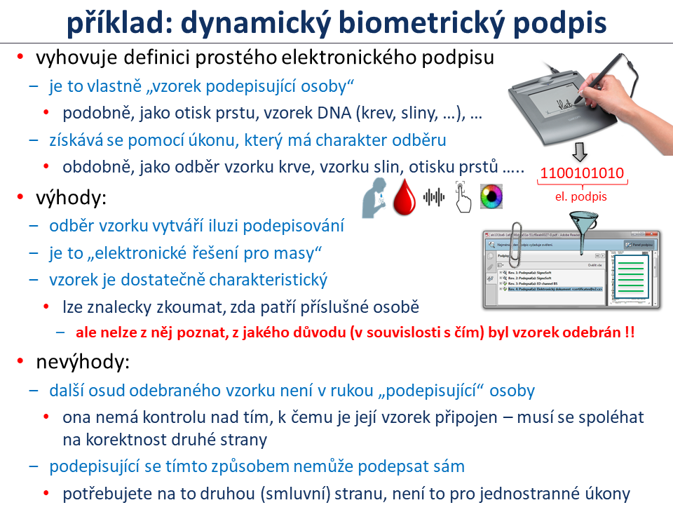 Slide c.  15