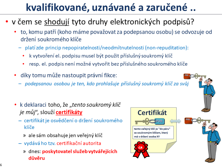 Slide c. 6
