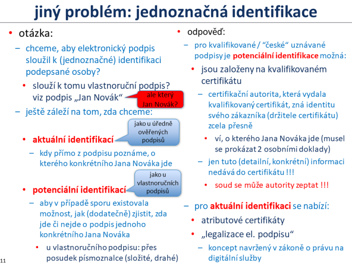 Slide c. 11