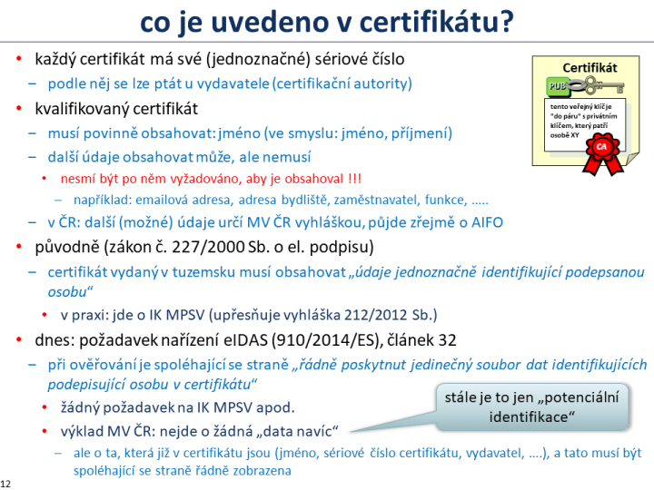 Slide c. 12