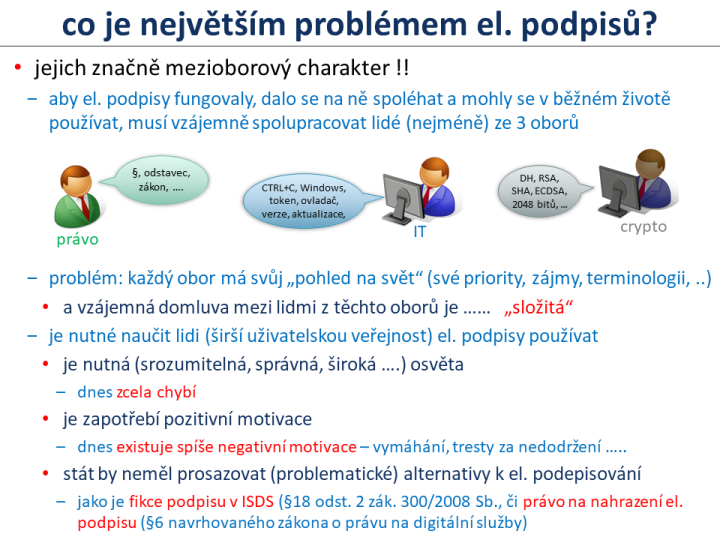Slide c. 2