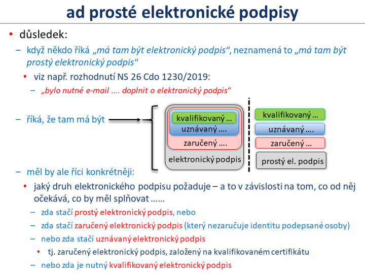 Slide c.  11