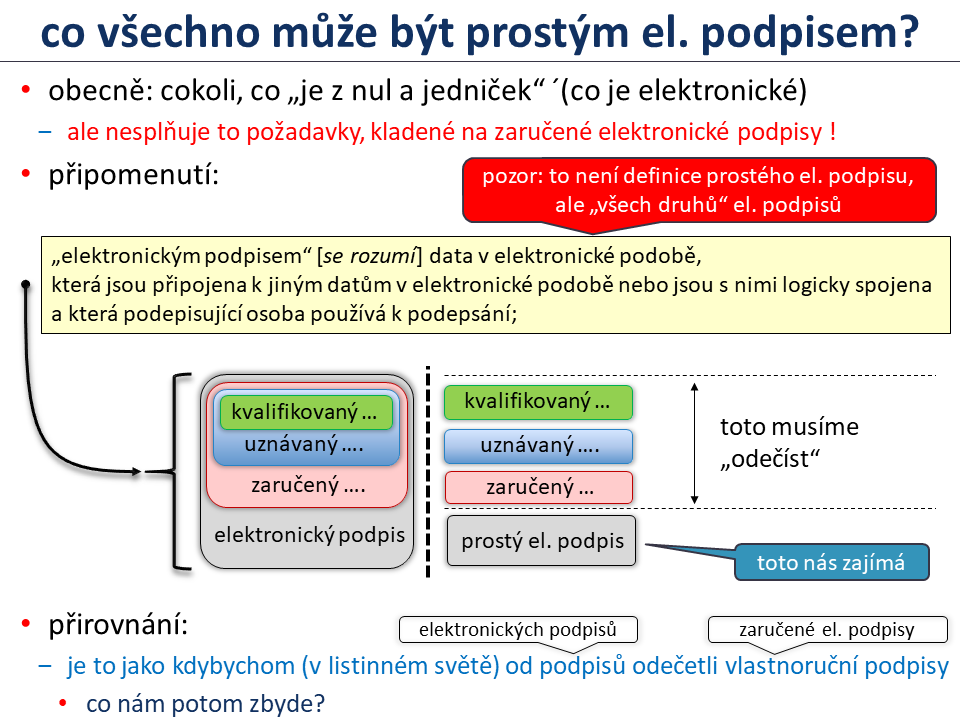 Slide c. 12