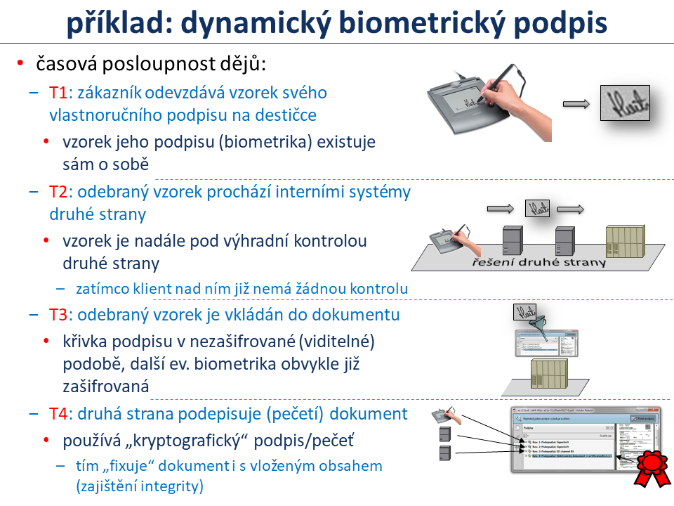 Slide c. 16