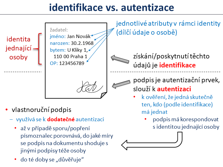 Slide c.  2